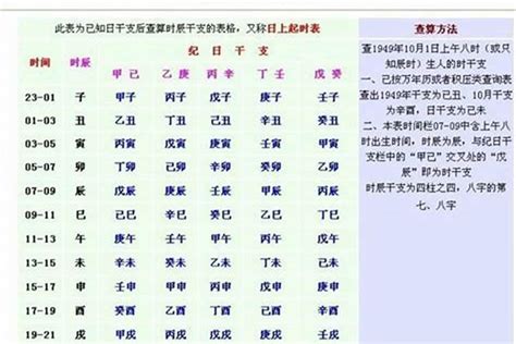 测八字五行|生辰八字查詢，生辰八字五行查詢，五行屬性查詢